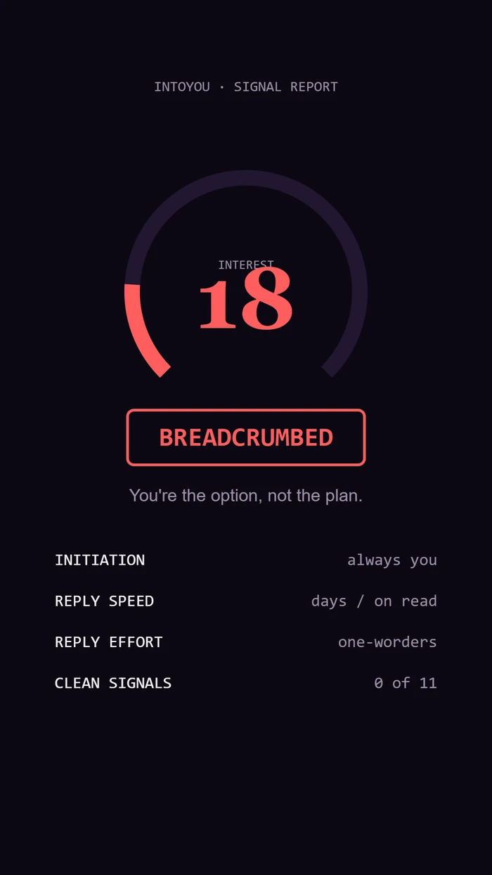 IntoYou app preview